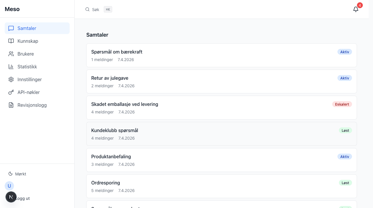 Oversikt fra første stund